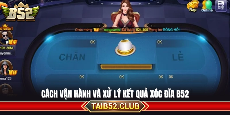 Cơ chế lắc đĩa và quy trình phân định thắng thua